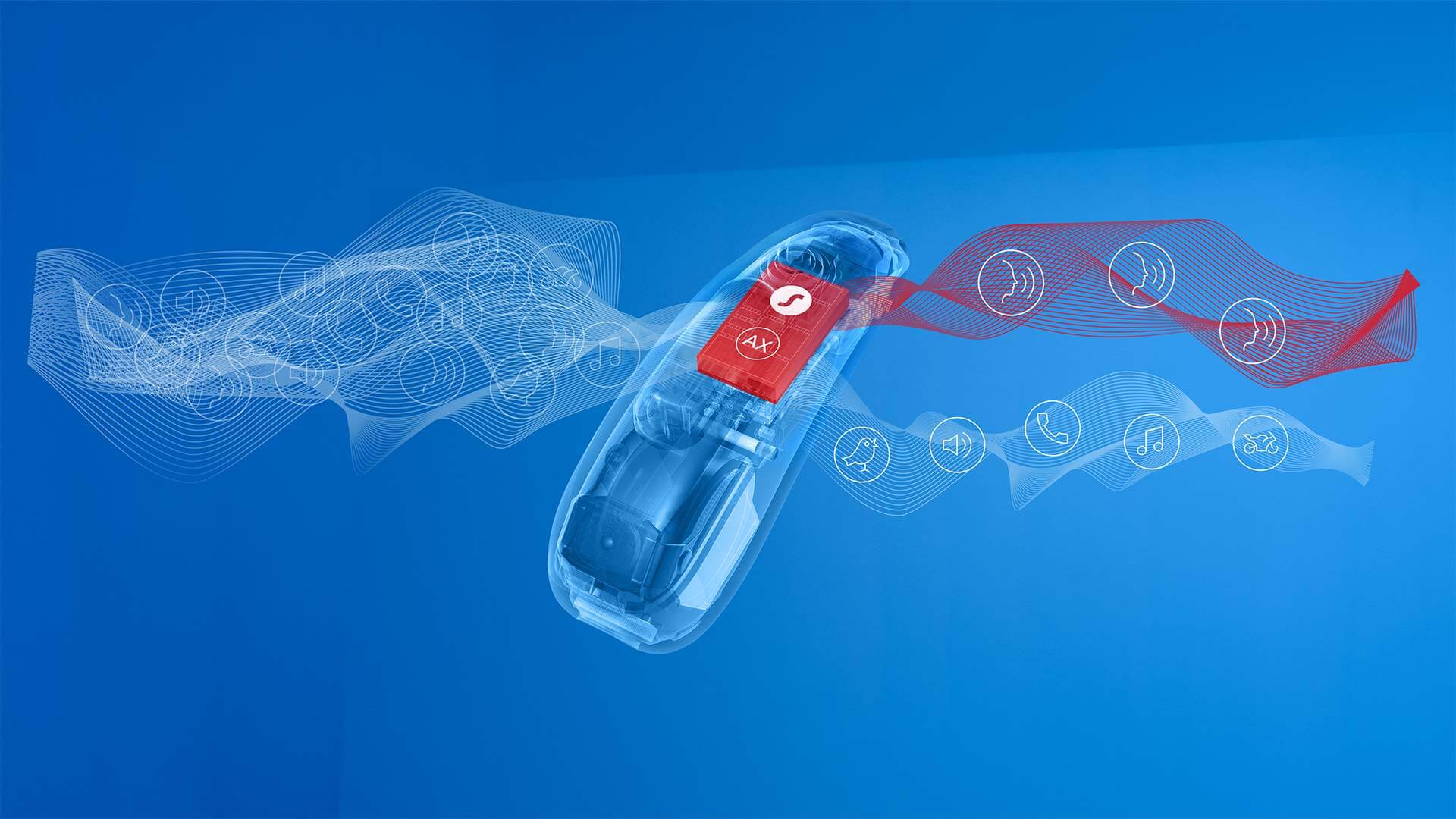 Signia AX Hear for Life Audiology